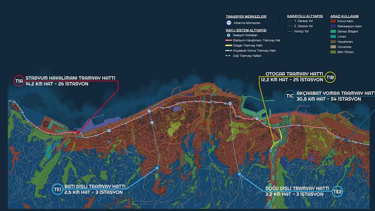 Trabzon-Raylı-Sistem-Projesi'nin-ihalesi-yapıldı