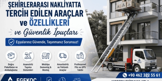 Sorunsuz Bir Taşınma Mümkün mü? Yeni Dönem Nakliyat Standartları ve Tüketici Rehberi 12 ege-koc-nakliyat